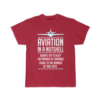 Thumbnail for Aviation In A Nutshell Funny ATC Pilot Gift T-SHIRT THE AV8R