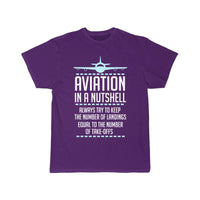 Thumbnail for Aviation In A Nutshell Funny ATC Pilot Gift T-SHIRT THE AV8R