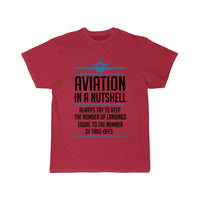 Thumbnail for Aviation In A Nutshell Funny ATC Pilot Gift  T-SHIRT THE AV8R
