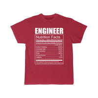 Thumbnail for Mechanical Engineer  T-Shirt THE AV8R