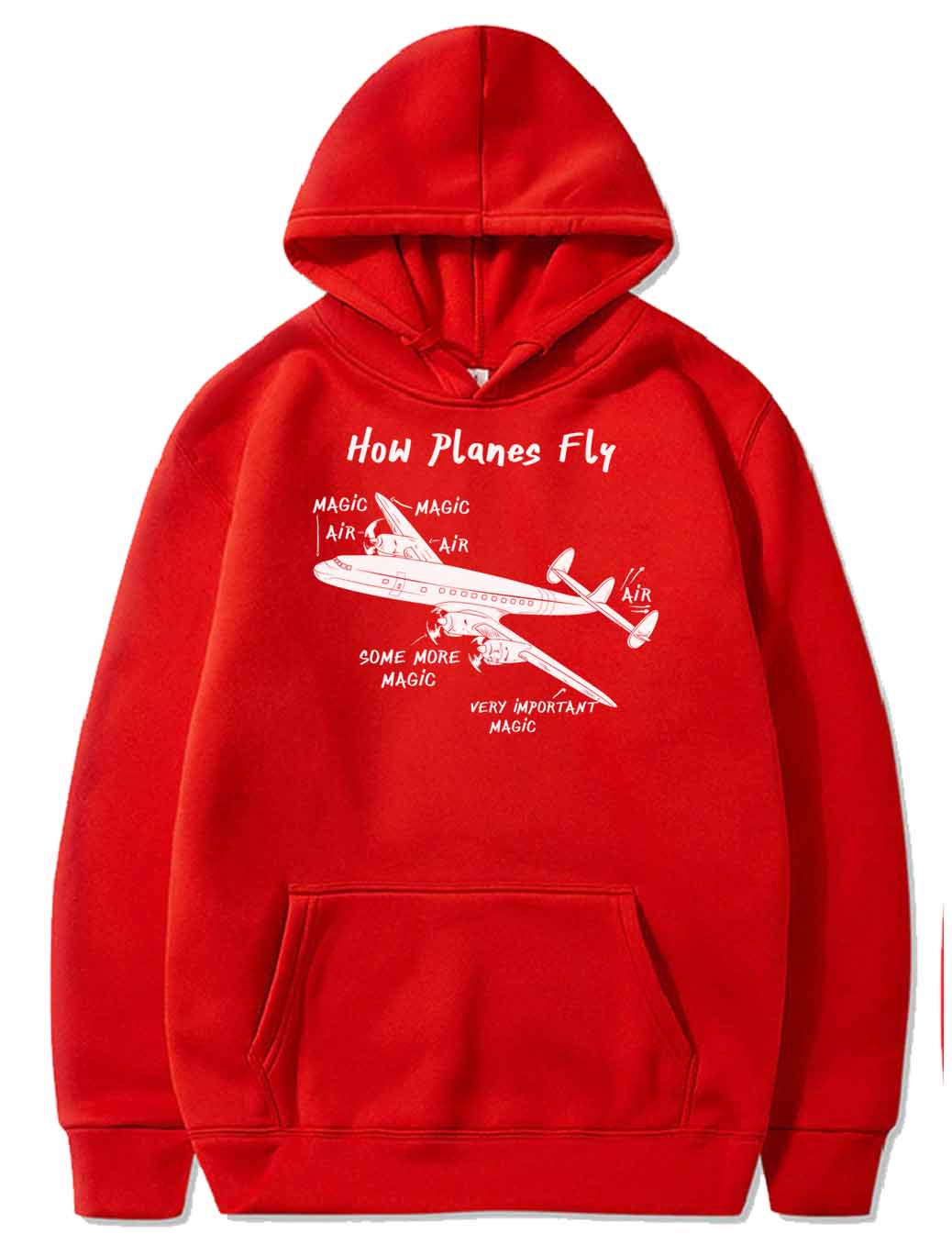 How Planes Fly PULLOVER THE AV8R